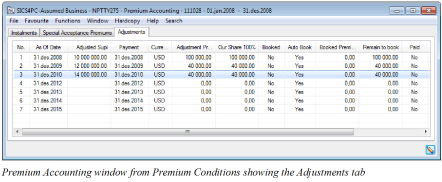 11_Accounting_Premium_Accounting_Adjustment_SICSC-748_OBREKKE_sent_20141201.png