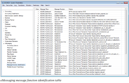 eMessaging-_Message_Function_Identification.PNG