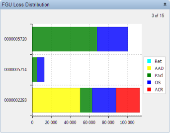 snapshotSummaryFGU100pct.png